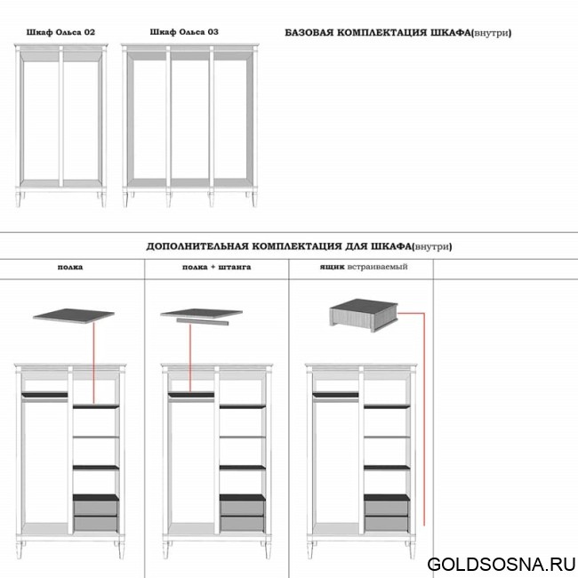 Шкаф для одежды Ольса 02 Шкаф для одежды Ольса 02