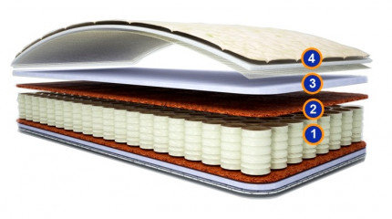 Матрас ортопедический Вилли высота 200 мм Матрас ортопедический Вилли высота 200 мм