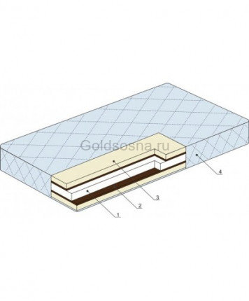 Матрас Комфо высота 130мм Матрас Комфо высота 130мм