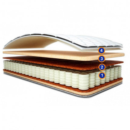 Матрас Альфина Матрас Альфина