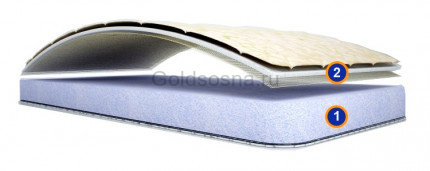 Беспружинный матрас Харди-100мм