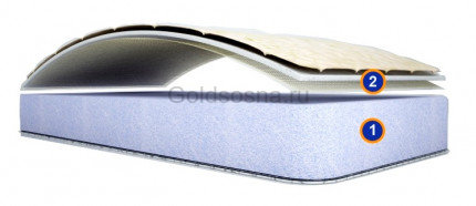 Беспружинный матрас Харди-160мм