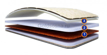 Матрас Хааси